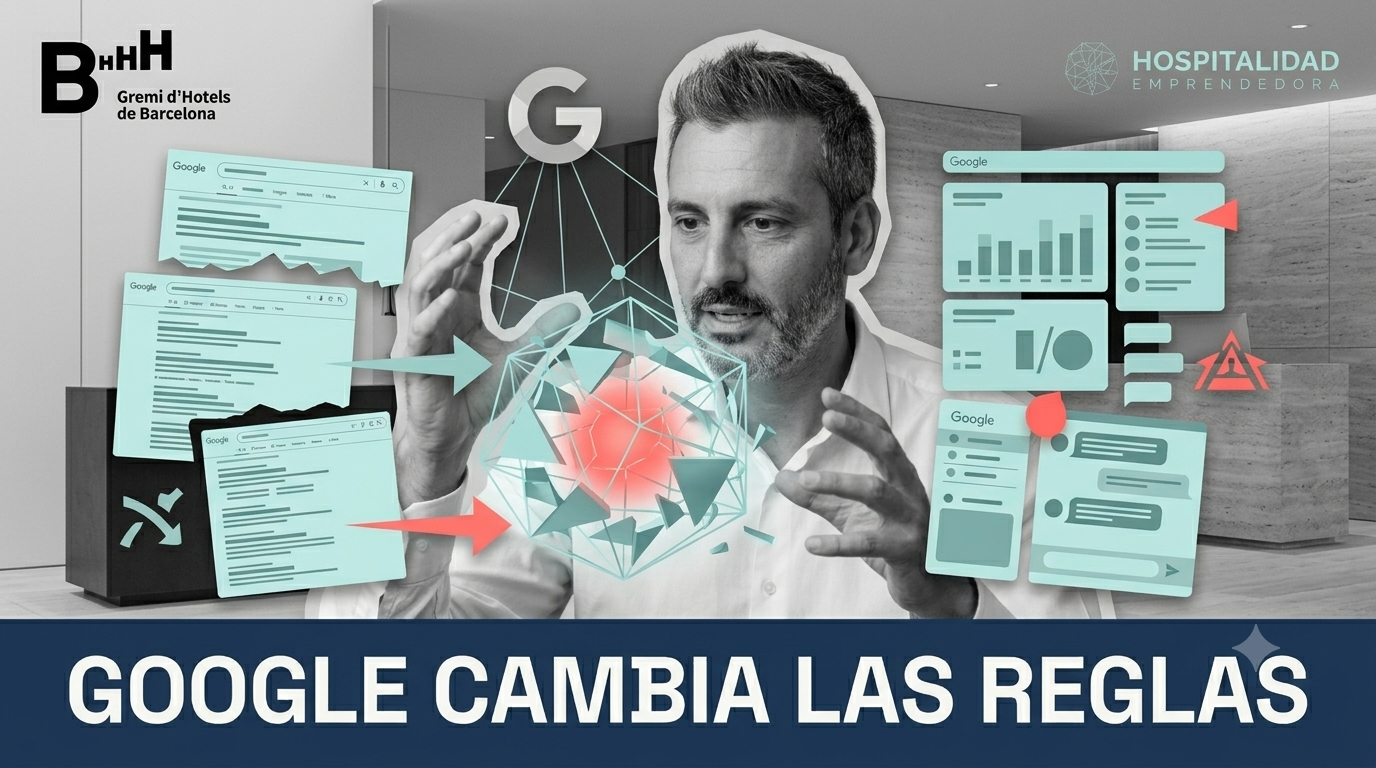  Google cambia las reglas. Análisis de las últimas novedades en IA para Hoteles.